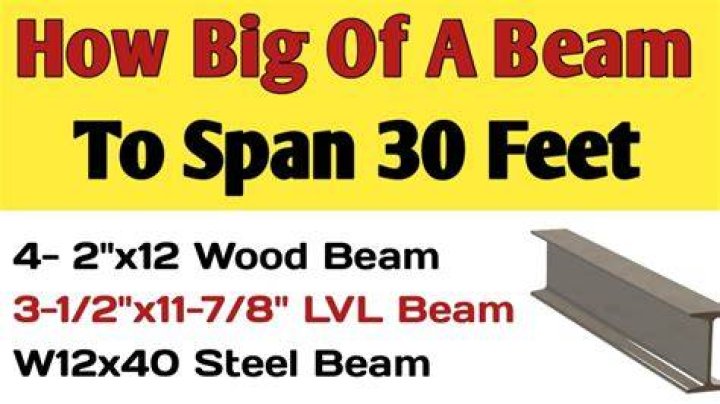 How big of a beam do I need to span 30 feet?
