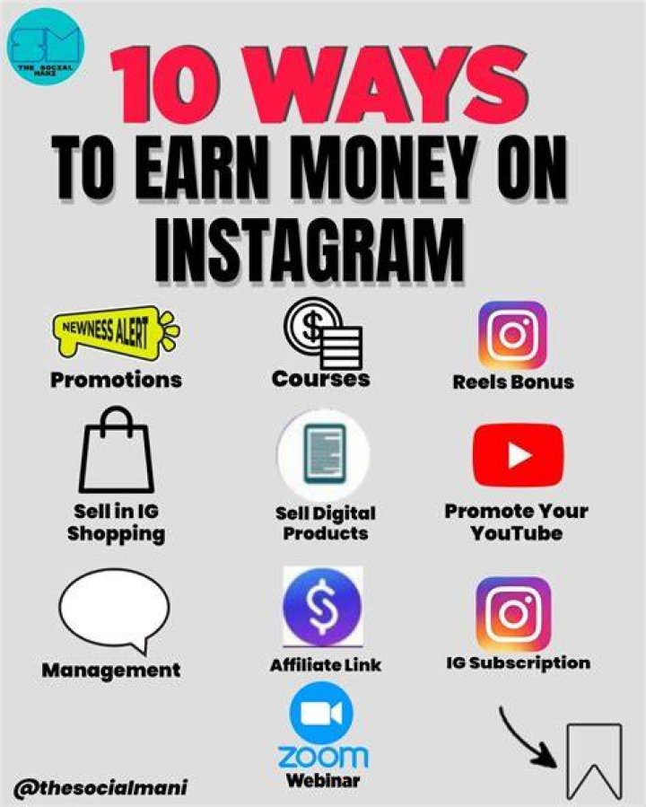 How can I earn from Instagram?
