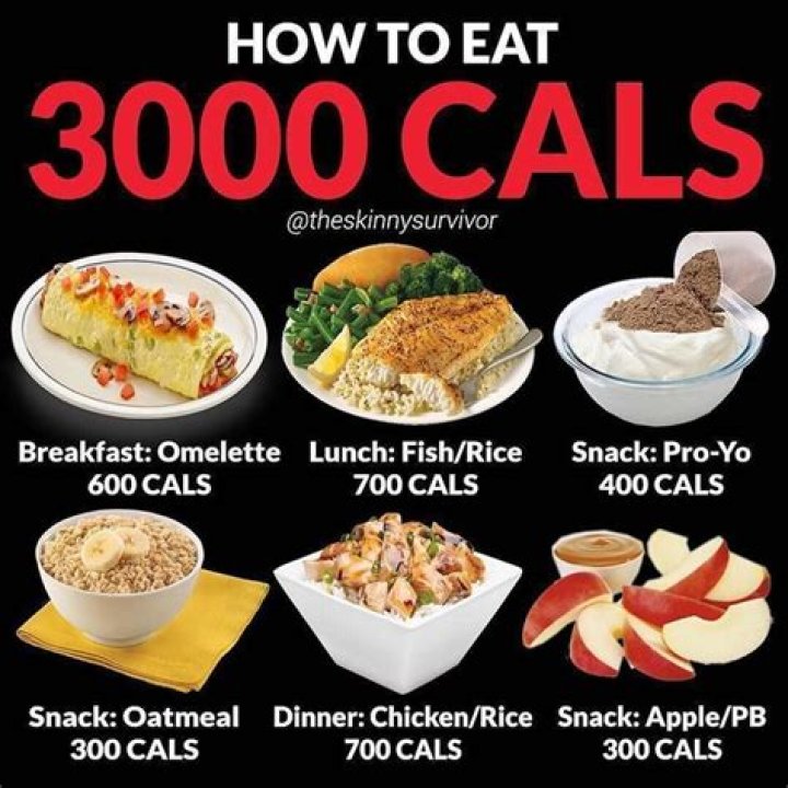 How can I eat 3000 calories a day?