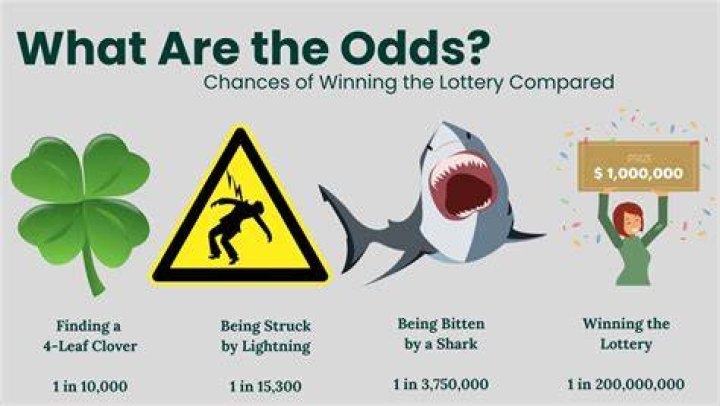 How can I increase my chances of winning a sweepstakes?
