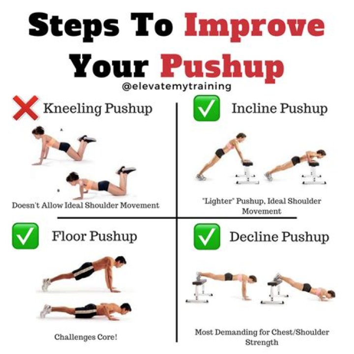How can I increase my push up cadence?