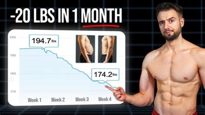 How can I lose 20lbs in 2 weeks?