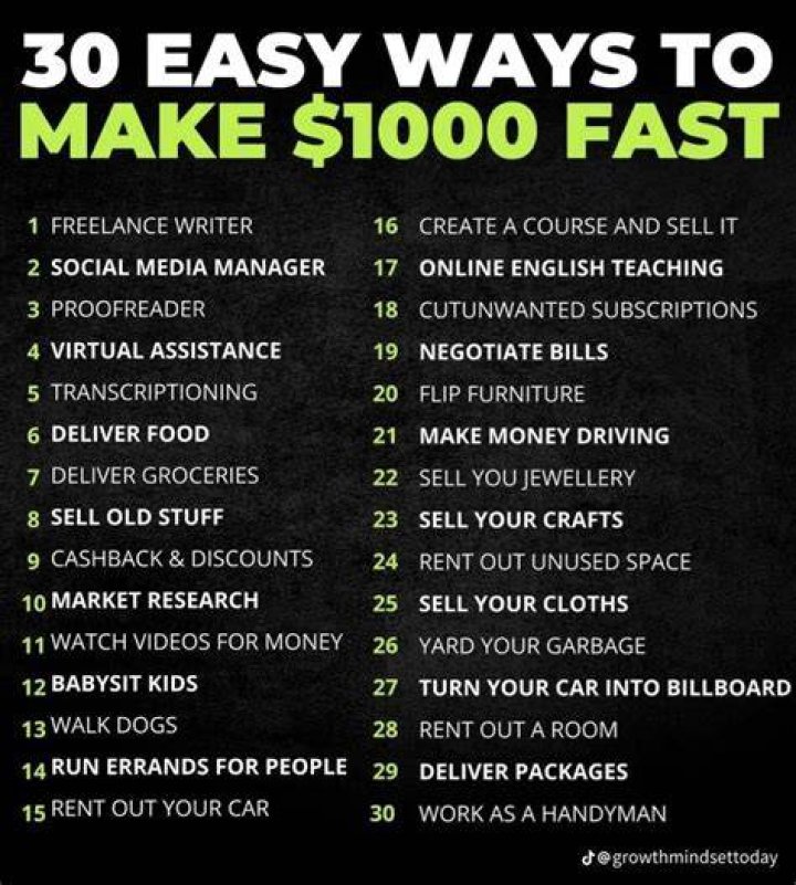 How can I make fast money in NYC?