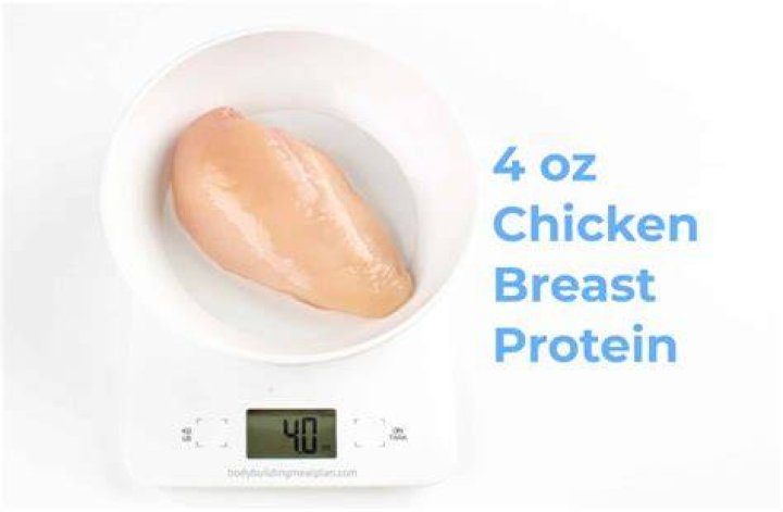 How can I measure 4oz of meat without a scale?