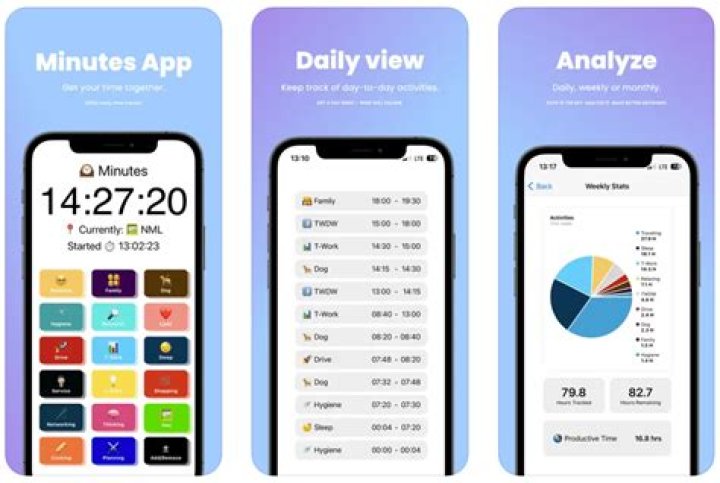 How can I put minutes on my phone?