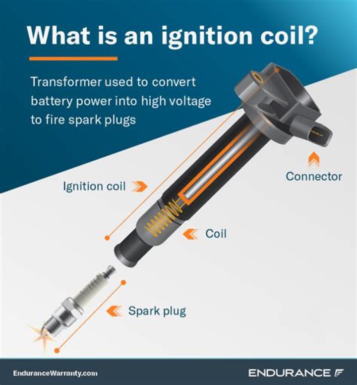 How can you tell if an ignition coil is bad?