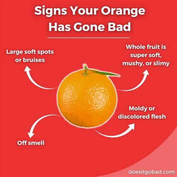 How can you tell if an orange has gone bad?