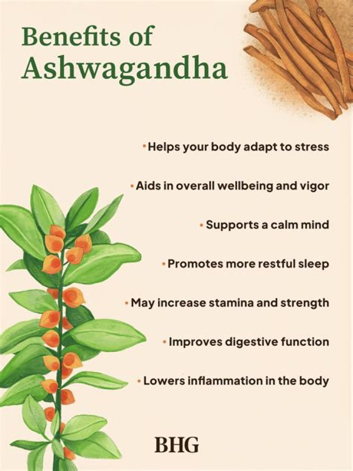 How can you tell if ashwagandha is pure?