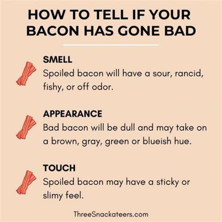 How can you tell if bacon is bad?