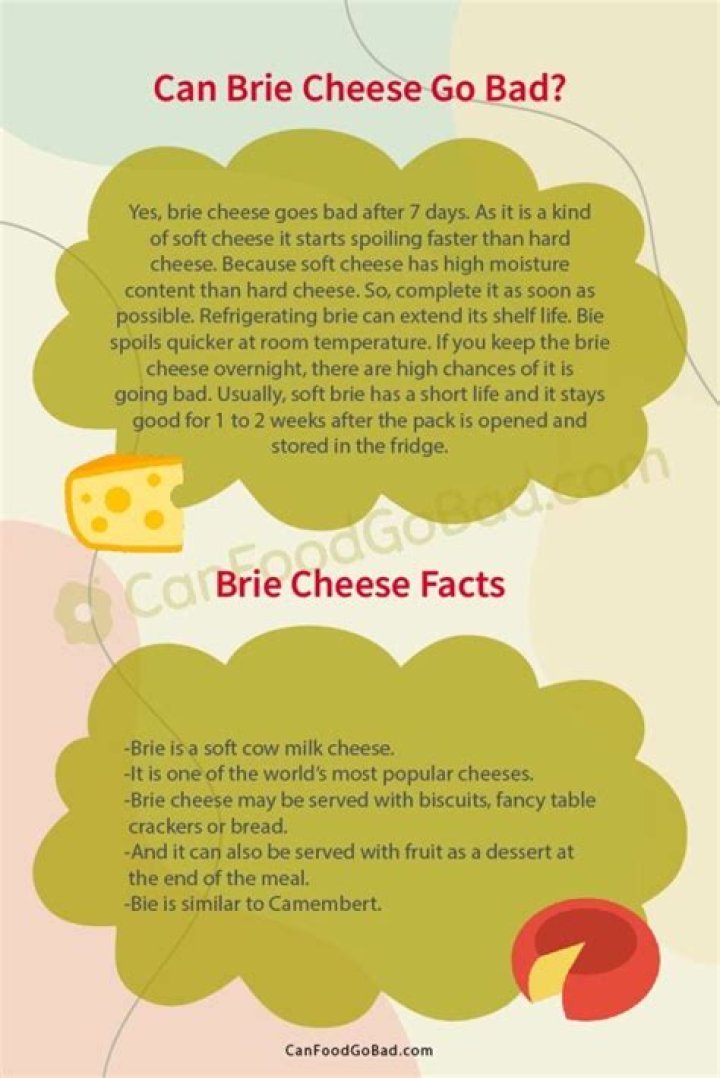 How can you tell if Brie has gone bad?