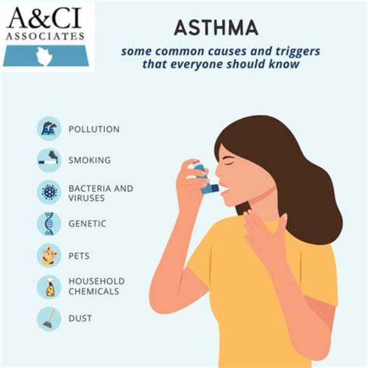 How common is it to die from asthma?
