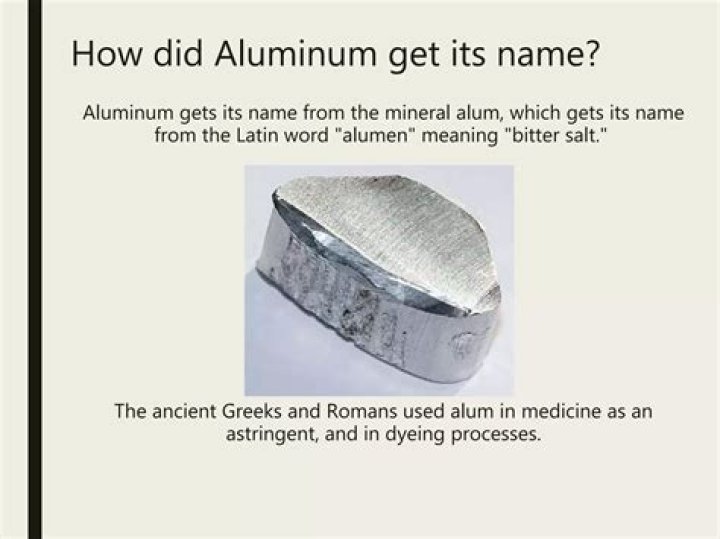 How did Aluminum get its name?