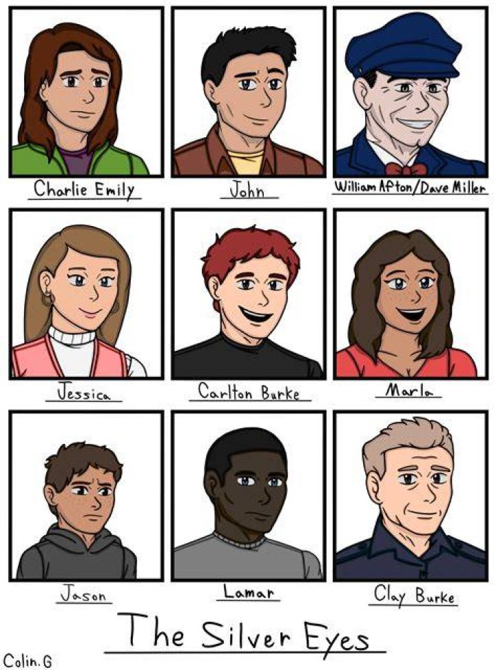 How did Charlie’s dad die in the silver eyes?