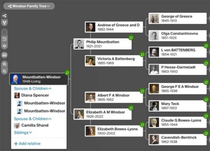 How do Filipino trace their ancestry do Filipino have a sole yardstick in determining their lineage?