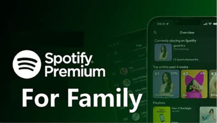 How do I add family members to Spotify Premium?