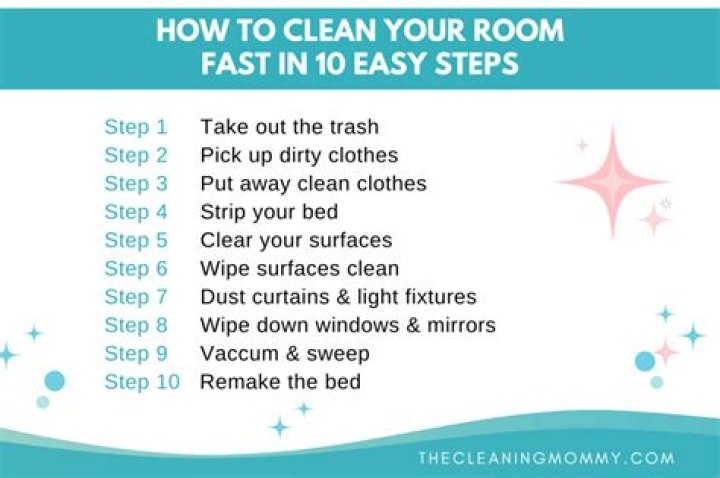 How do I clean my house after fogging?