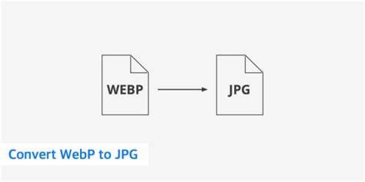 How do I convert WebP to JPG?