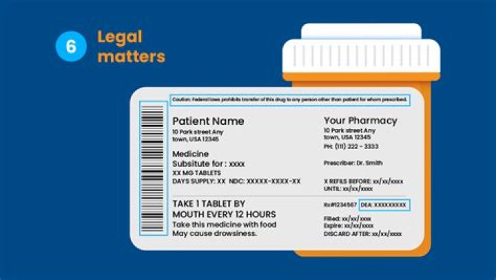 How do I find a doctors DEA number?