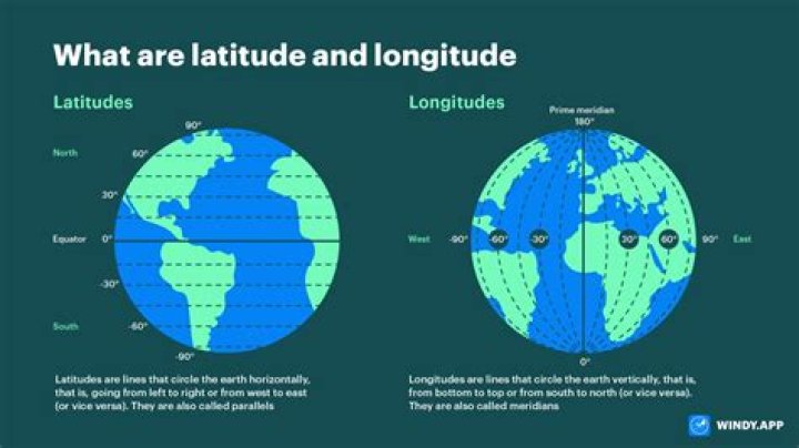 How do I find a location using latitude?