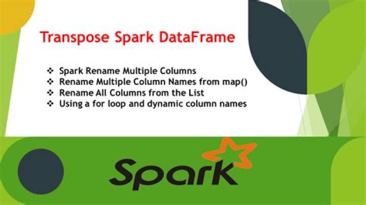 How do I get more offers on Spark?