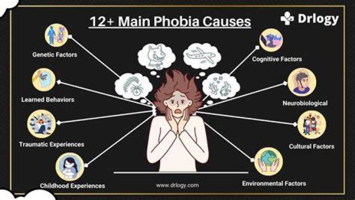 How do I get rid of Deipnophobia?