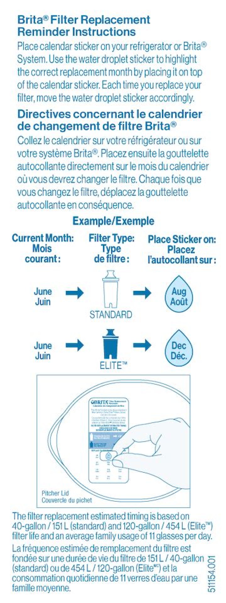 How do I know if my Brita filter is bad?