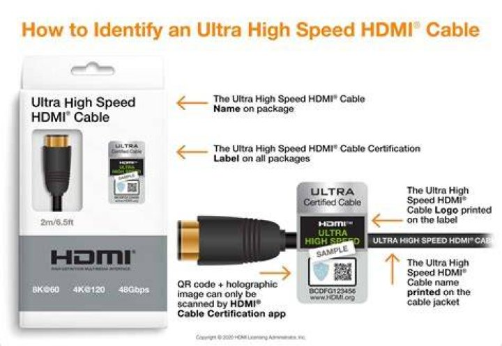 How do I know if my HDMI cable is high speed?
