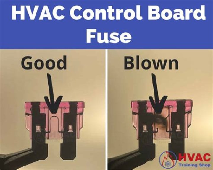 How do I know if my heater fuse is blown?