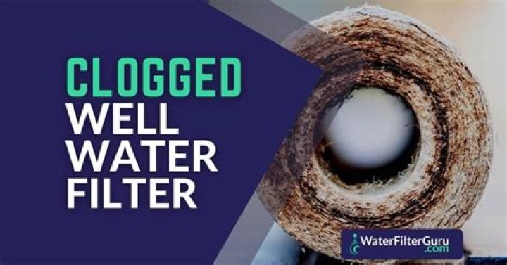 How do I know if my water filter is clogged?