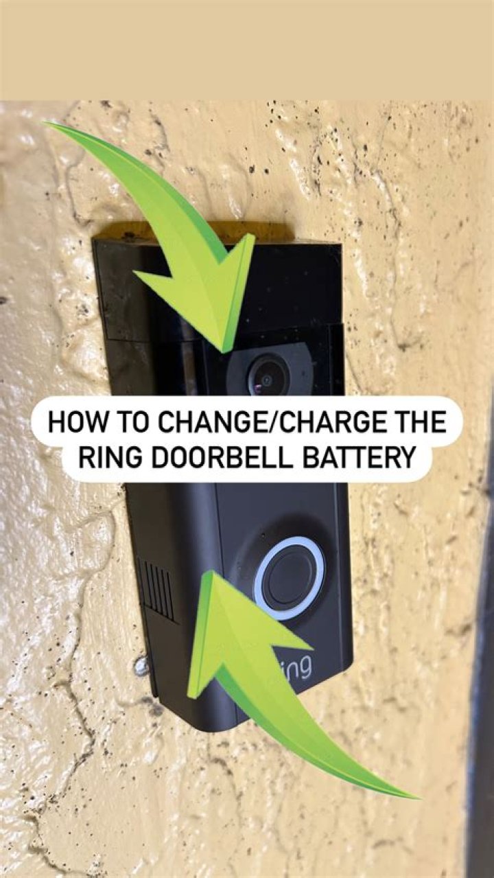 How do I know when my ring doorbell is charged?