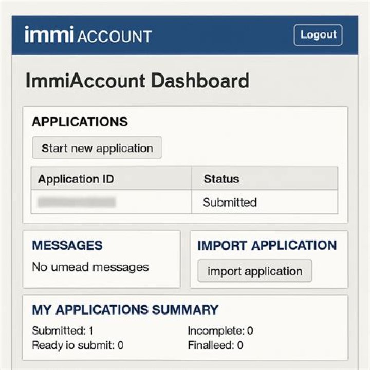 How do I log into my IMMI account?