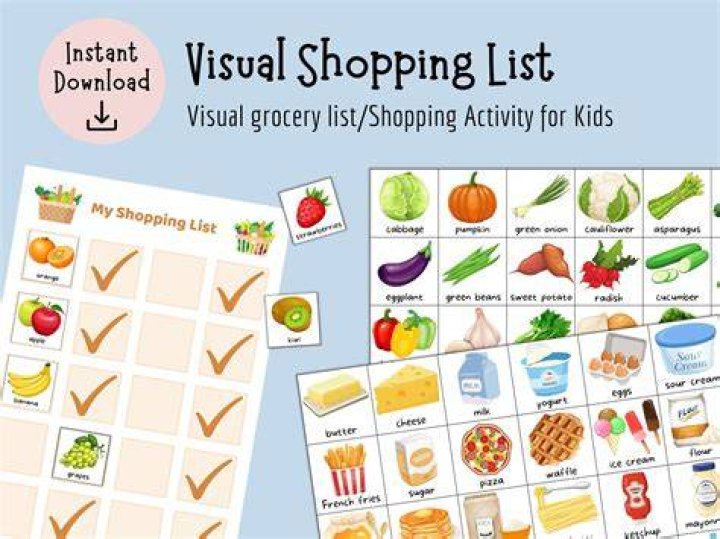 How do I make Aldi shopping list?