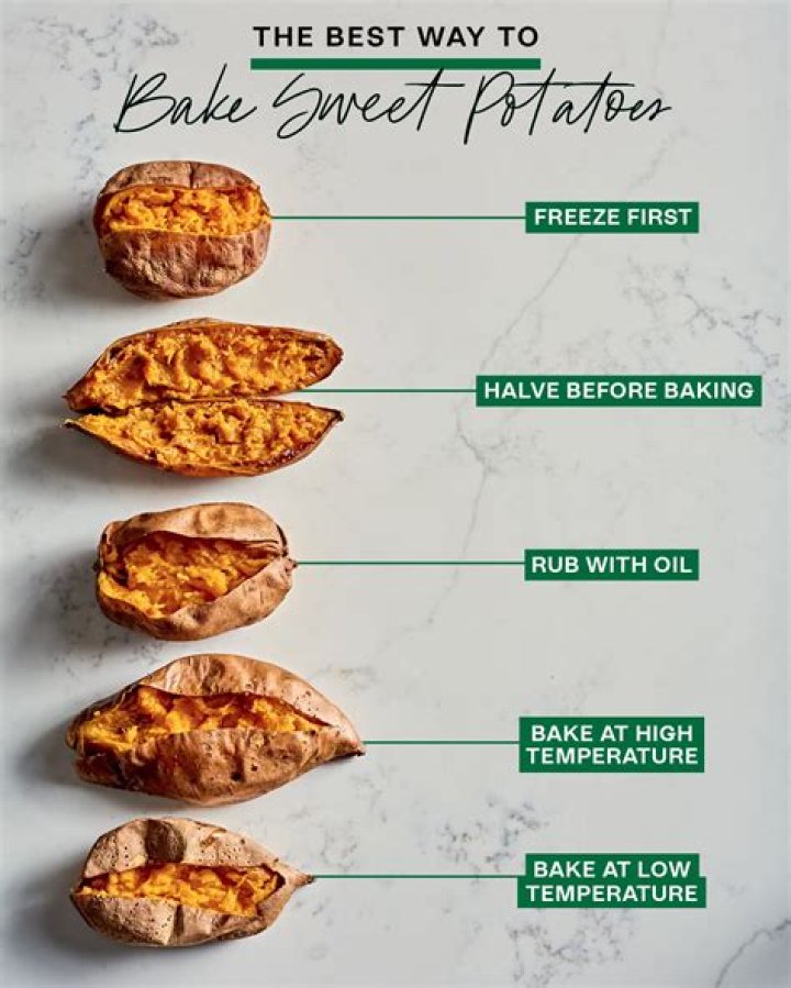 How do I make sweet potato conditioner?