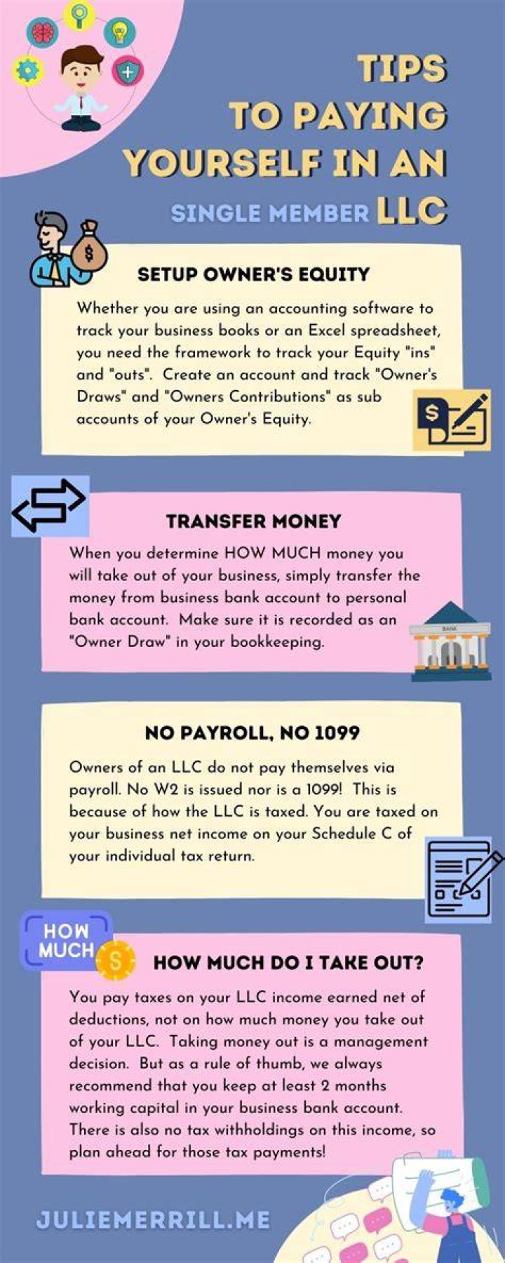 How do I pay SM online?