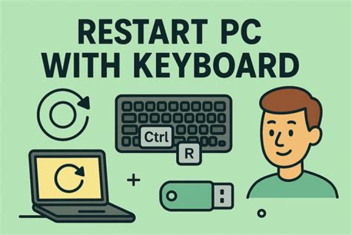 How do I restart IIS in Windows 7?