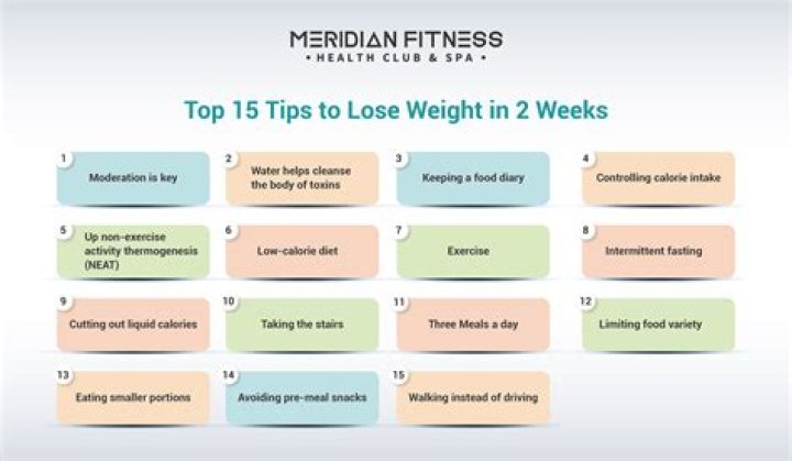 How do I slim down in 2 days for an event?