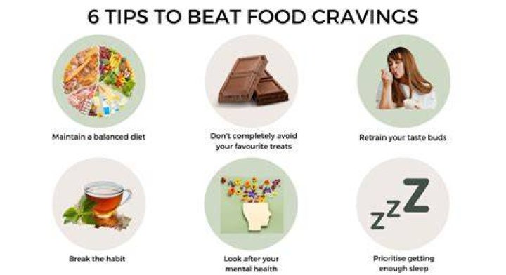 How do I stop myself from craving food?