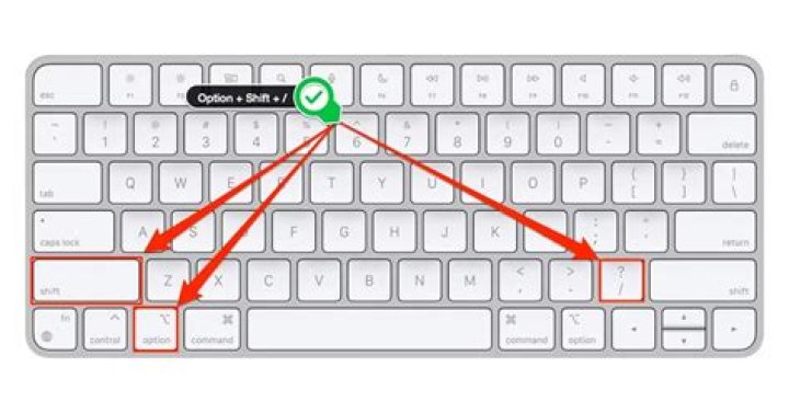 How do I turn on the question mark on my keyboard?