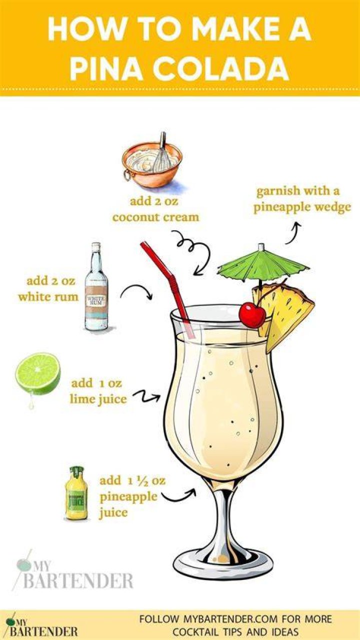 How do pina coladas taste like?