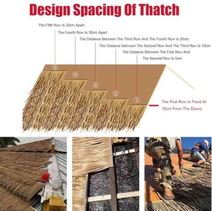 How do thatched roofs keep water out?