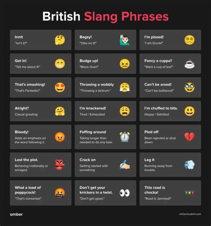How do the British say OK?