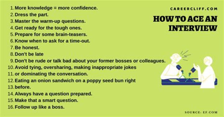 How do you ace a culture interview?