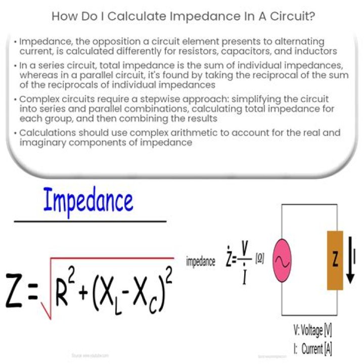 How do you calculate impedance?