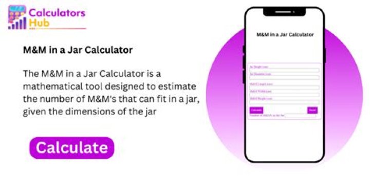 How do you calculate the number of M&Ms in a jar?