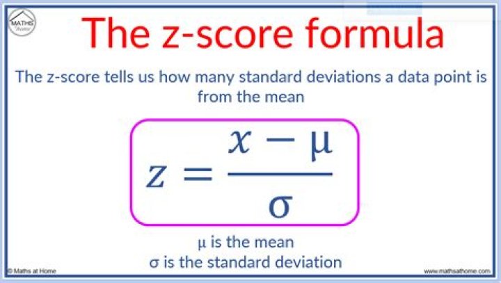 How do you calculate z time?
