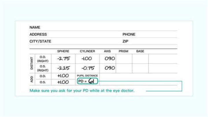 How do you check if your prescription is ready at Publix?