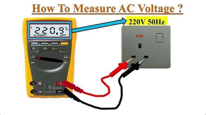 How do you check voltage with a multimeter?