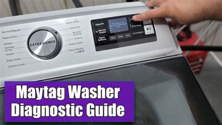 How do you clear the CL code on a Maytag washer?