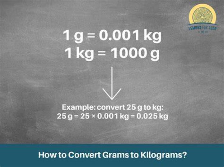 How do you convert kg Litres to oil?