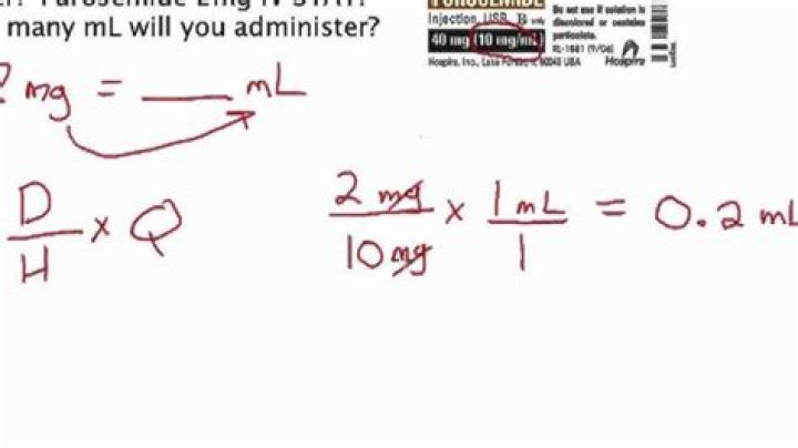 How do you convert mg to ML?